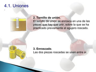 4.1. Uniones
.

               2. Tornillo de unión.
               El tornillo de unión se enrosca en una de las
               piezas que hay que unir, sobre la que se ha
               practicado previamente el agujero roscado.




               3. Enroscado.
               Las dos piezas roscadas se unen entre si.
 