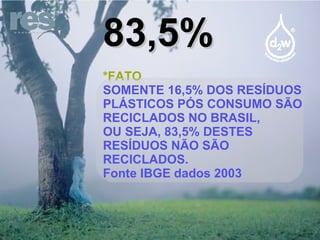 83,5% *FATO SOMENTE 16,5% DOS RESÍDUOS PLÁSTICOS PÓS CONSUMO SÃO RECICLADOS NO BRASIL,  OU SEJA, 83,5% DESTES RESÍDUOS NÃO SÃO RECICLADOS. Fonte IBGE dados 2003 