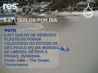 6.871 QUILOS POR DIA *FATO 6.871 QUILOS DE RESÍDUOS PLÁSTICOS FORAM COLETADOS NO ESTADO DE SÃO PAULO NO DIA MUNDIAL DE LIMPEZA DE RIOS E PRAIAS. 25/09/2004. Fonte: AMA – The Ocean Concervancy 