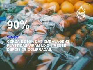 90% *FATO CERCA DE 90% DAS EMBALAGENS PLÁSTICAS VIRAM LIXO 6 MESES  DEPOIS DE COMPRADAS. 