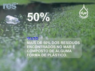 50% *FATO MAIS DE 50% DOS RESÍDUOS ENCONTRADOS NO MAR É COMPOSTO DE ALGUMA FORMA DE PLÁSTICO. 