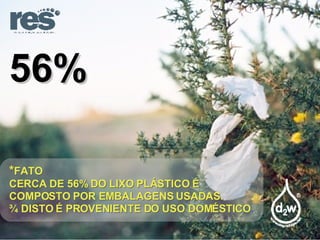 56% * FATO CERCA DE 56% DO LIXO PLÁSTICO É  COMPOSTO POR EMBALAGENS USADAS.  ¾ DISTO É PROVENIENTE DO USO DOMÉSTICO . 