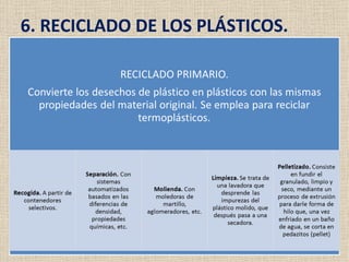 6. RECICLADO DE LOS PLÁSTICOS.
 