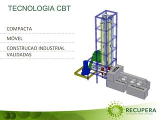 TECNOLOGIA CBT
COMPACTA
MÓVEL
CONSTRUCAO INDUSTRIAL
VALIDADAS
 