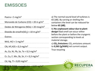 EMISSOES
Poeira < 5 mg/m³
Monoxido de Carbono (CO) < 20 m g/m³
Oxidos de Nitrogenio (NOx) < 20 micg/m³
Dioxido de enxofre(SO2) < 10 m g/m³
Outros:
NH3, HCl < 5 mg/m³
CN, HF,H2S < 0,3 mg/m³
As, Co, Ni, Pb, Se, Te < 0,3 mg/m³
Cr, Cu, F, Mn, Sb, Sn, V < 0,3 mg/m³
Cd, Hg, Tl < 0,03 mg/m³
2,3,7,8-TCDD equivalentes < 0,03 ng/m³
a) The normal sound level of turbines is
65 [dB]. By carving or shelling the
containers the level can be reduced far
below 65 [dB].
b) No unpleasant odour due to plant
design! Bad smell can occur either
before the plant or before the cryogenic
section corresponding to levels at
material storage.
c) CO2 Emissions: CO2 emissions amount
to 0,365 [g/kWh] net current output.
True recycling
 