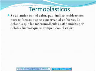 Termoplásticos Se ablandan con el calor, pudiéndose moldear con nuevas formas que se conservan al enfriarse. Es debido a que las macromoléculas están unidas por débiles fuerzas que se rompen con el calor.  VOLVER A ORGANIGRAMA CLASIFICACIÓN INTERNACIONAL DE LOS PLÁSTICOS 