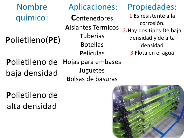 Plasticos Termoplasticos Victor
