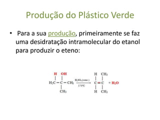 Produção do Plástico Verde
• Para a sua produção, primeiramente se faz
  uma desidratação intramolecular do etanol
  para produzir o eteno:
 