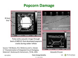 Popcorn Damage

  B-Scan
   line                                                                                   A8



                                                                          SEM of cross section




             Pulse-echo acoustic image through
           back of 68PLCC that developed popcorn
              A7 cracks during solder reflow                                              A9

Source: T.M.Moore, R.G. McKenna and S.J. Kelsall,
in “Characterization of Integrated Circuit Packaging
Materials”, Butterworth-Heinemann, 79-96, 1993.                         Acoustic B-scan
  8/2-4/2011                              Plastic Package Reliability               119
                                                © C. Glenn Shirley
 