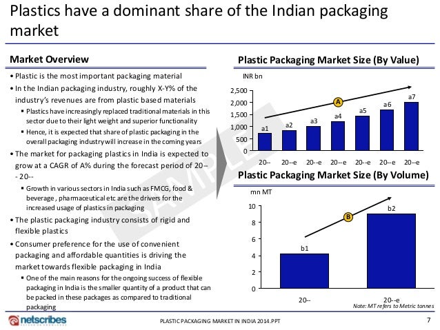 Corrugated box manufacturing process pdf picture
