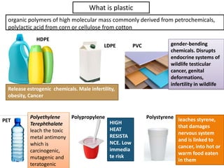 What is plastic
organic polymers of high molecular mass commonly derived from petrochemicals,
polylactic acid from corn or cellulose from cotton
HDPE
PET
PVCLDPE
Polypropylene Polystyrene
Release estrogenic chemicals. Male infertility,
obesity, Cancer
gender-bending
chemicals. Disrupts
endocrine systems of
wildlife testicular
cancer, genital
deformations,
infertility in wildlife
Polyethylene
Terephthalate
leach the toxic
metal antimony
which is
carcinogenic,
mutagenic and
teratogenic
HIGH
HEAT
RESISTA
NCE. Low
immedia
te risk
leaches styrene,
that damages
nervous system
and is linked to
cancer, into hot or
warm food eaten
in them
 