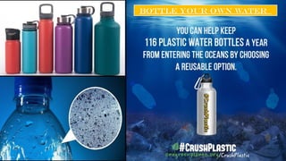 Bottle your Own Water
 