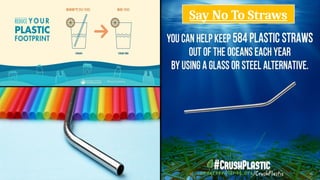 Say No To Straws
 