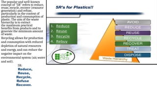The popular and well-known
concept of "5R" refers to reduce,
reuse, recycle, recover (resource
generation) and refuse,
particularly in the context of
production and consumption of
plastic. The aim of the waste
hierarchy is to extract
the maximum practical
benefits from products and to
generate the minimum amount
of waste.
Recycling allows for production
and consumption with reduced
depletion of natural resources
and energy, and can reduce the
negative impact on the
environmental system (air, water
and soil).
5R:
Reduce,
Reuse,
Recycle,
Refuse
Recover.
 