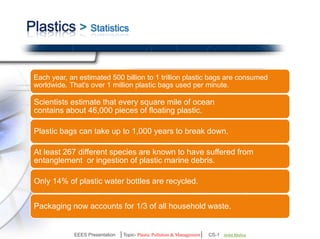 Plastics > Statistics 
Each year, an estimated 500 billion to 1 trillion plastic bags are consumed 
worldwide. That's over 1 million plastic bags used per minute. 
Scientists estimate that every square mile of ocean 
contains about 46,000 pieces of floating plastic. 
Plastic bags can take up to 1,000 years to break down. 
At least 267 different species are known to have suffered from 
entanglement or ingestion of plastic marine debris. 
Only 14% of plastic water bottles are recycled. 
Packaging now accounts for 1/3 of all household waste. 
EEES Presentation │Topic- Plastic Pollution & Management│ CS-1 | Ankit Mishra | Arun Choudhary 
 