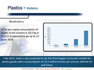 World plastic Production 
Plastics > Statistics 
The per capita consumption of 
plastic in the country is 10.2 kg in 
2012. 
It is expected to go up to 12 kg 
by 2014. 
By 2012, India is also projected to be the third largest consumer market for 
plastic goods with a consumption of 12.5 million tonnes per annum, behind US 
and China. 
EEES Presentation │Topic- Plastic Pollution & Management│ CS-1 | Ankit Mishra | Arun Choudhary 
 