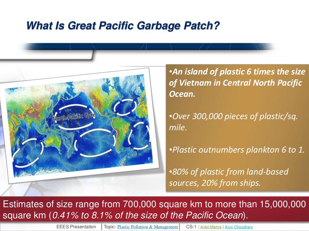 Water pollution ppt presentation free download image