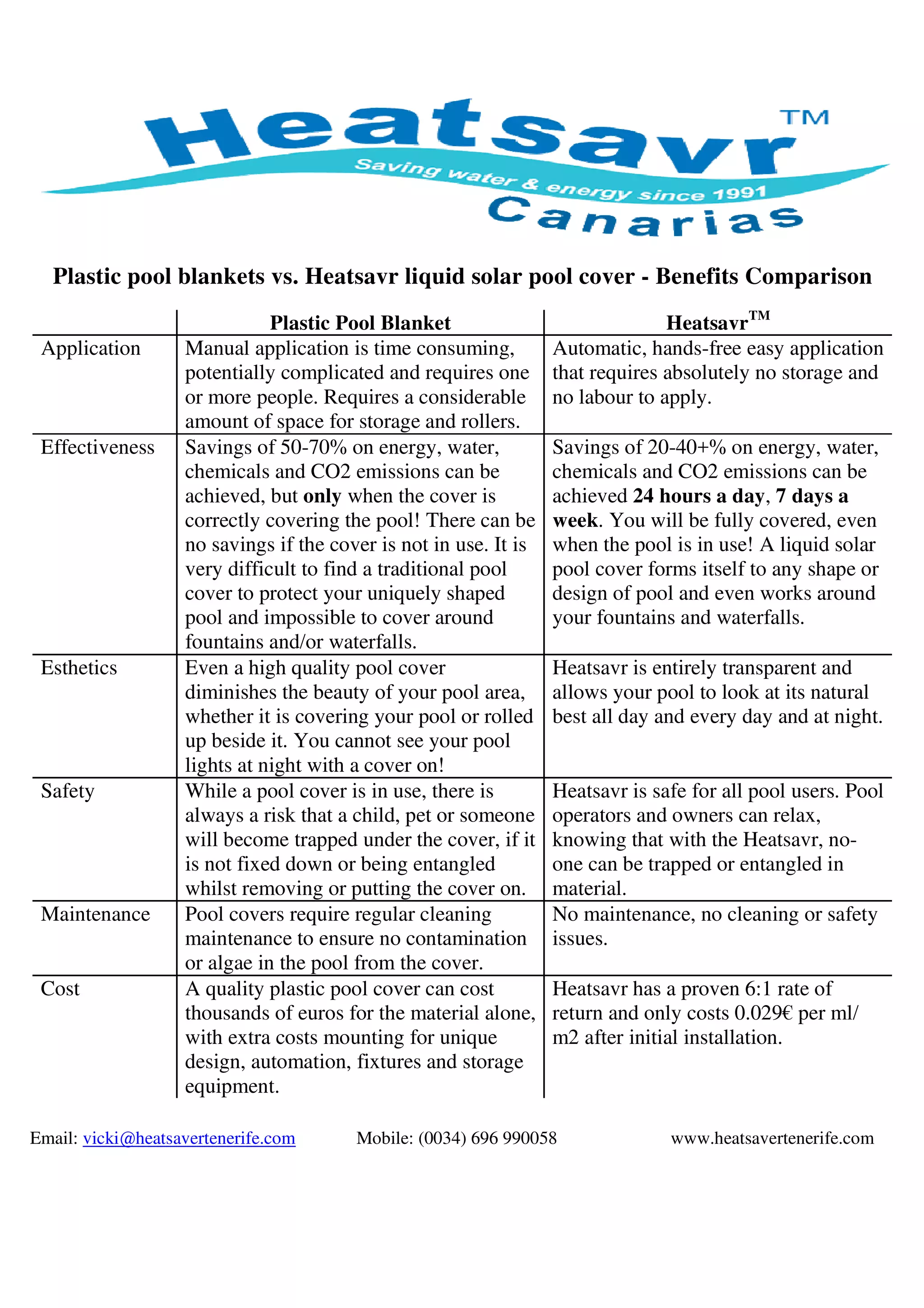 Plastic pool blankets vs Heatsavr liquid solar pool cover PDF