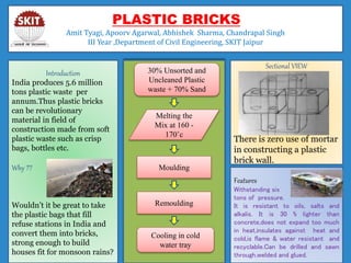 PLASTIC BRICKS
Amit Tyagi, Apoorv Agarwal, Abhishek Sharma, Chandrapal Singh
III Year ,Department of Civil Engineering, SKIT Jaipur
Introduction
India produces 5.6 million
tons plastic waste per
annum.Thus plastic bricks
can be revolutionary
material in field of
construction made from soft
plastic waste such as crisp
bags, bottles etc.
Why ??
Wouldn’t it be great to take
the plastic bags that fill
refuse stations in India and
convert them into bricks,
strong enough to build
houses fit for monsoon rains?
30% Unsorted and
Uncleaned Plastic
waste + 70% Sand
Melting the
Mix at 160 -
170˚c
Moulding
Remoulding
Cooling in cold
water tray
Sectional VIEW
There is zero use of mortar
in constructing a plastic
brick wall.
Features
Withstanding six
tons of pressure.
It is resistant to oils, salts and
alkalis. It is 30 % lighter than
concrete,does not expand too much
in heat,insulates against heat and
cold,is flame & water resistant and
recyclable.Can be drilled and sawn
through,welded and glued.
 