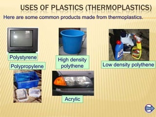 USES OF PLASTICS (THERMOPLASTICS)
Here are some common products made from thermoplastics.

Polystyrene
Polypropylene

High density
polythene

Acrylic

Low density polythene

 
