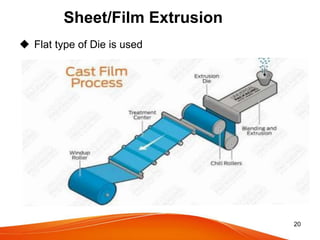 Plastic processing abhishek 183 (1) | PPTX
