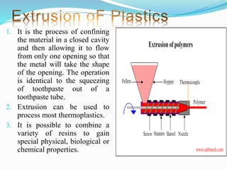 1. It is the process of confining
the material in a closed cavity
and then allowing it to flow
from only one opening so that
the metal will take the shape
of the opening. The operation
is identical to the squeezing
of toothpaste out of a
toothpaste tube.
2. Extrusion can be used to
process most thermoplastics.
3. It is possible to combine a
variety of resins to gain
special physical, biological or
chemical properties.
 