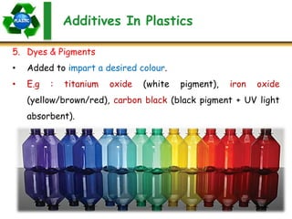 Additives In Plastics
5. Dyes & Pigments
• Added to impart a desired colour.
• E.g : titanium oxide (white pigment), iron oxide
(yellow/brown/red), carbon black (black pigment + UV light
absorbent).
 