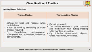 Processing of Plastics Components Automotive | PPTX