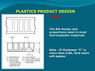 Product_design_plastic for mold makers and engineer | PPT