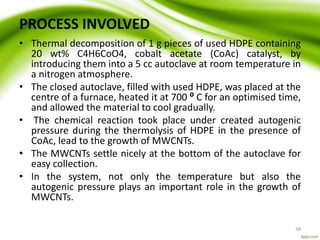 PROCESS INVOLVED
• Thermal decomposition of 1 g pieces of used HDPE containing
20 wt% C4H6CoO4, cobalt acetate (CoAc) catalyst, by
introducing them into a 5 cc autoclave at room temperature in
a nitrogen atmosphere.
• The closed autoclave, filled with used HDPE, was placed at the
centre of a furnace, heated it at 700 ⁰ C for an optimised time,
and allowed the material to cool gradually.
• The chemical reaction took place under created autogenic
pressure during the thermolysis of HDPE in the presence of
CoAc, lead to the growth of MWCNTs.
• The MWCNTs settle nicely at the bottom of the autoclave for
easy collection.
• In the system, not only the temperature but also the
autogenic pressure plays an important role in the growth of
MWCNTs.
38
 