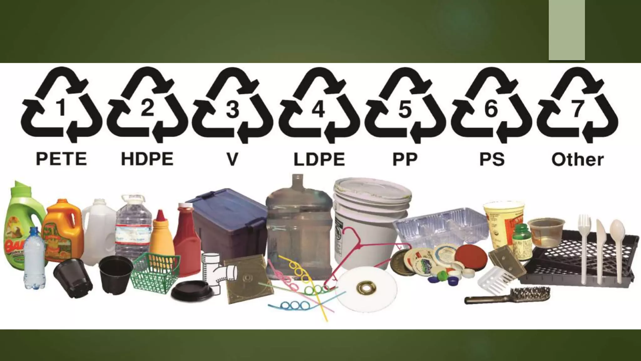 Plastic recycling business plan PPT