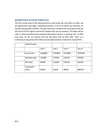 MARKETING & SALES FORECAST
The first month prior to the opening will be used to get the new office in order, set
up appointment and begin marketing activities. In the first month we will focus on
the generating public visibility. The sales forecast is based on the assumption that we
will sell all of the highest volume PET bottles that we can produce. This flake will be
sold to other manufacturing companies.Recycling industry is growing with 15-20%
each year. So we can assume that we will grow with at least 20%. There is a
continuing strong demand for flake and extruded products made from recycled PET.

             Sales forecast

                                Year 1          Year 2        Year 3           Year 4

            Annual sales        1620000         2106000       2737800          3559140

             Monthly sales      135000          175500        228150           296595

             PET Sales          94500           122850        159705           207617

             Household
             items              40500           52650         68445            88978.5




17 |
 