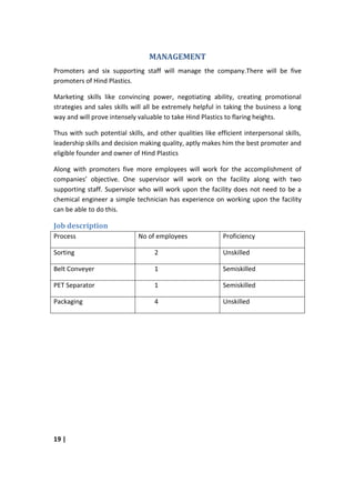 MANAGEMENT
Promoters and six supporting staff will manage the company.There will be five
promoters of Hind Plastics.

Marketing skills like convincing power, negotiating ability, creating promotional
strategies and sales skills will all be extremely helpful in taking the business a long
way and will prove intensely valuable to take Hind Plastics to flaring heights.

Thus with such potential skills, and other qualities like efficient interpersonal skills,
leadership skills and decision making quality, aptly makes him the best promoter and
eligible founder and owner of Hind Plastics

Along with promoters five more employees will work for the accomplishment of
companies’ objective. One supervisor will work on the facility along with two
supporting staff. Supervisor who will work upon the facility does not need to be a
chemical engineer a simple technician has experience on working upon the facility
can be able to do this.

Job description
Process                       No of employees               Proficiency

Sorting                             2                       Unskilled

Belt Conveyer                       1                       Semiskilled

PET Separator                       1                       Semiskilled

Packaging                           4                       Unskilled




19 |
 