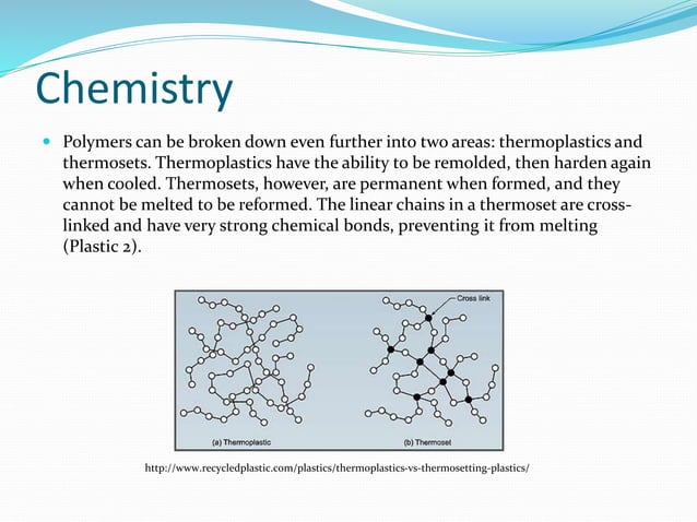Plastics Chemistry | PPT
