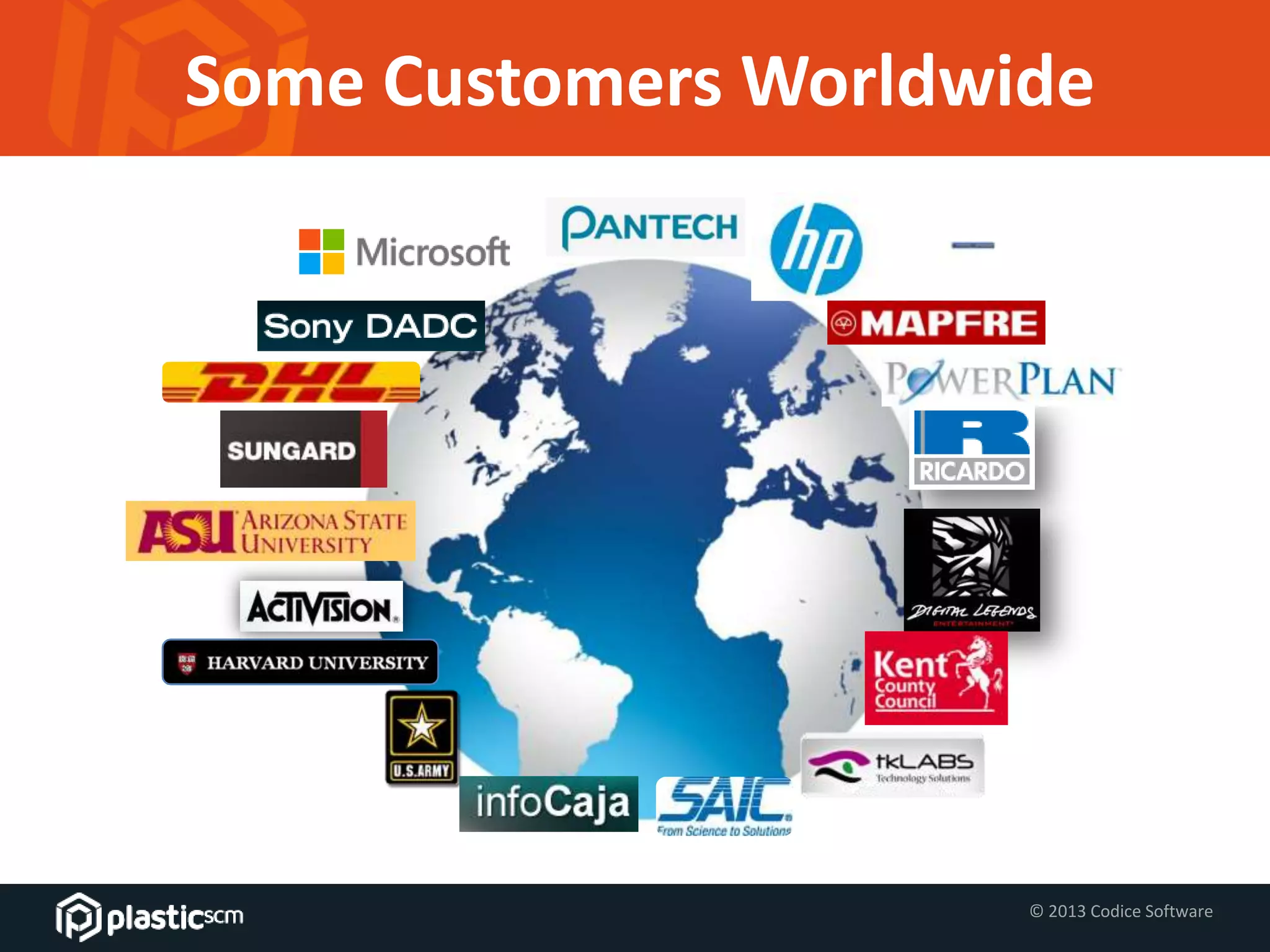 © 2013 Codice Software
Some Customers Worldwide
 