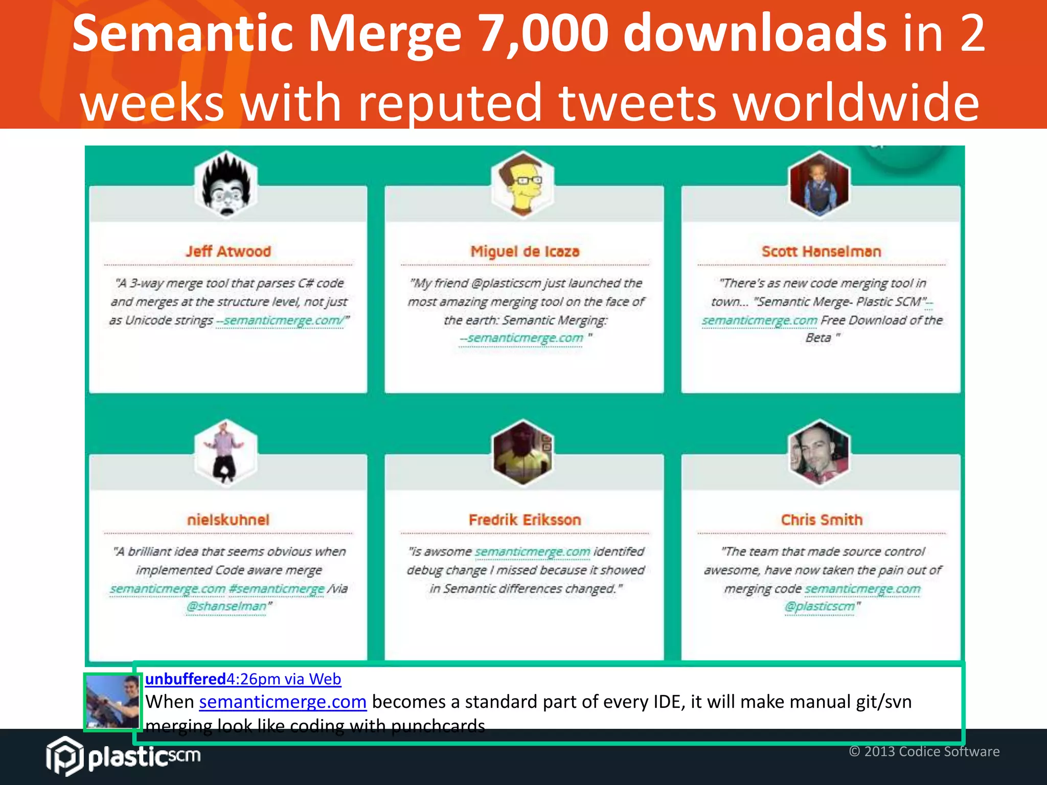 © 2013 Codice Software
Semantic Merge 7,000 downloads in 2
weeks with reputed tweets worldwide
unbuffered4:26pm via Web
When semanticmerge.com becomes a standard part of every IDE, it will make manual git/svn
merging look like coding with punchcards
 