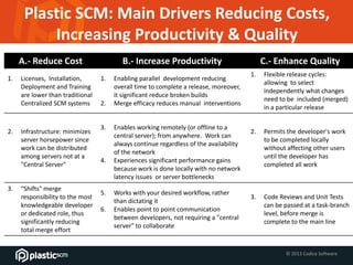 © 2013 Codice Software
Plastic SCM: Main Drivers Reducing Costs,
Increasing Productivity & Quality
A.- Reduce Cost B.- Inc...