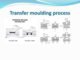 Transfer moulding process
 