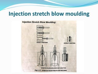 Injection stretch blow moulding
 