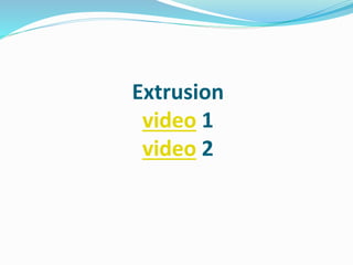 Extrusion
video 1
video 2
 