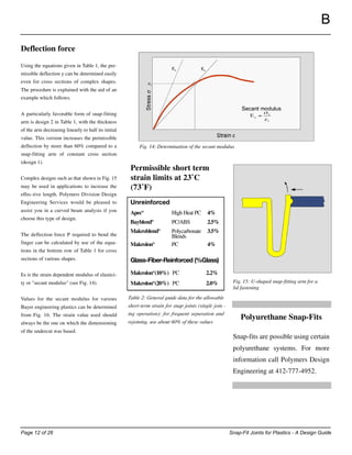 Plastic_Snap_fit_1234567891011design.pdf