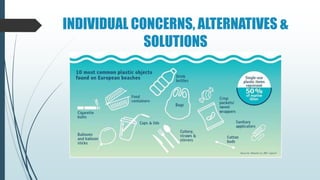 INDIVIDUAL CONCERNS, ALTERNATIVES &
SOLUTIONS
 