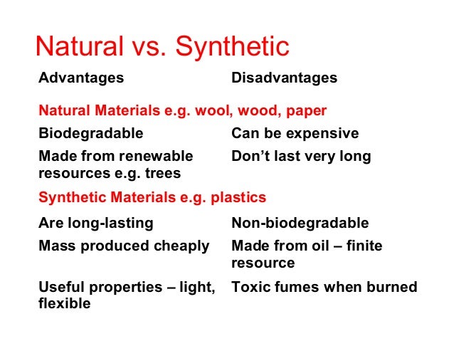 Natural Fibers Vs Synthetic Fibers Natural Fibers Vs Synthetic Fibers