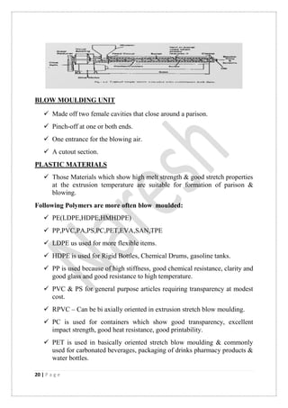 20 | P a g e
BLOW MOULDING UNIT
 Made off two female cavities that close around a parison.
 Pinch-off at one or both ends.
 One entrance for the blowing air.
 A cutout section.
PLASTIC MATERIALS
 Those Materials which show high melt strength & good stretch properties
at the extrusion temperature are suitable for formation of parison &
blowing.
Following Polymers are more often blow moulded:
 PE(LDPE,HDPE,HMHDPE)
 PP,PVC,PA,PS,PC,PET,EVA,SAN,TPE
 LDPE us used for more flexible items.
 HDPE is used for Rigid Bottles, Chemical Drums, gasoline tanks.
 PP is used because of high stiffness, good chemical resistance, clarity and
good glass and good resistance to high temperature.
 PVC & PS for general purpose articles requiring transparency at modest
cost.
 RPVC – Can be bi axially oriented in extrusion stretch blow moulding.
 PC is used for containers which show good transparency, excellent
impact strength, good heat resistance, good printability.
 PET is used in basically oriented stretch blow moulding & commonly
used for carbonated beverages, packaging of drinks pharmacy products &
water bottles.
 