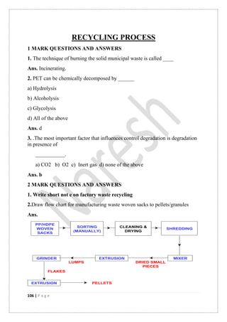 106 | P a g e
RECYCLING PROCESS
1 MARK QUESTIONS AND ANSWERS
1. The technique of burning the solid municipal waste is called ____
Ans. Incinerating.
2. PET can be chemically decomposed by ______
a) Hydrolysis
b) Alcoholysis
c) Glycolysis
d) All of the above
Ans. d
3. .The most important factor that influences control degradation is degradation
in presence of
___________.
a) CO b) O c) Inert gas d) none of the above
Ans. b
2 MARK QUESTIONS AND ANSWERS
1. Write short not e on factory waste recycling
2.Draw flow chart for manufacturing waste woven sacks to pellets/granules
Ans.
PP/HDPE
WOVEN
SACKS
SORTING
(MANUALLY)
CLEANING &
DRYING
SHREDDING
MIXEREXTRUSIONGRINDER
EXTRUSION PELLETS
FLAKES
LUMPS DRIED SMALL
PIECES
 