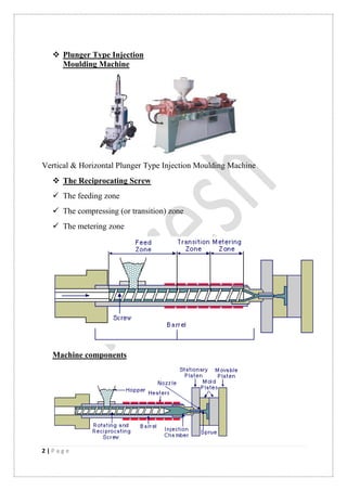 2 | P a g e
 Plunger Type Injection
Moulding Machine
Vertical & Horizontal Plunger Type Injection Moulding Machine
 The Reciprocating Screw
 The feeding zone
 The compressing (or transition) zone
 The metering zone
Machine components
 