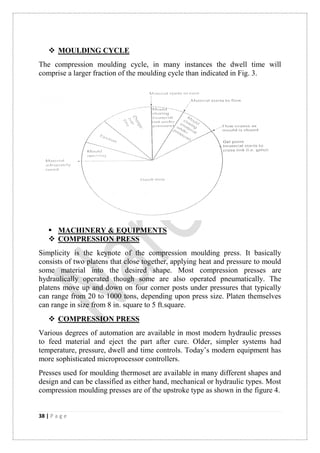 38 | P a g e
 MOULDING CYCLE
The compression moulding cycle, in many instances the dwell time will
comprise a larger fraction of the moulding cycle than indicated in Fig. 3.
 MACHINERY & EQUIPMENTS
 COMPRESSION PRESS
Simplicity is the keynote of the compression moulding press. It basically
consists of two platens that close together, applying heat and pressure to mould
some material into the desired shape. Most compression presses are
hydraulically operated though some are also operated pneumatically. The
platens move up and down on four corner posts under pressures that typically
can range from 20 to 1000 tons, depending upon press size. Platen themselves
can range in size from 8 in. square to 5 ft.square.
 COMPRESSION PRESS
Various degrees of automation are available in most modern hydraulic presses
to feed material and eject the part after cure. Older, simpler systems had
temperature, pressure, dwell and time controls. Today‟s modern equipment has
more sophisticated microprocessor controllers.
Presses used for moulding thermoset are available in many different shapes and
design and can be classified as either hand, mechanical or hydraulic types. Most
compression moulding presses are of the upstroke type as shown in the figure 4.
 