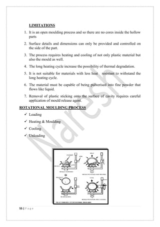 55 | P a g e
LIMITATIONS
1. It is an open moulding process and so there are no cores inside the hollow
parts
2. Surface details and dimensions can only be provided and controlled on
the side of the part.
3. The process requires heating and cooling of not only plastic material but
also the mould as well.
4. The long heating cycle increase the possibility of thermal degradation.
5. It is not suitable for materials with less heat resistant to withstand the
long heating cycle.
6. The material must be capable of being pulverised into fine powder that
flows like liquid.
7. Removal of plastic sticking onto the surface of cavity requires careful
application of mould release agent.
ROTATIONAL MOULDING PROCESS
 Loading
 Heating & Moulding
 Cooling
 Unloading
 
