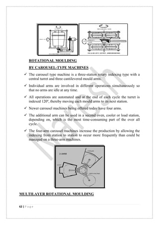 62 | P a g e
ROTATIONAL MOULDING
BY CAROUSEL-TYPE MACHINES
 The carousel type machine is a three-station rotary indexing type with a
central turret and three cantilevered mould arms.
 Individual arms are involved in different operations simultaneously so
that no arms are idle at any time.
 All operations are automated and at the end of each cycle the turret is
indexed 120º, thereby moving each mould arms to its next station.
 Newer carousel machines being offered today have four arms.
 The additional arm can be used in a second oven, cooler or load station,
depending on, which is the most time-consuming part of the over all
cycle.
 The four-arm carousel machines increase the production by allowing the
indexing from station to station to occur more frequently than could be
managed on a three-arm machines.
.
MULTILAYER ROTATIONAL MOULDING
 