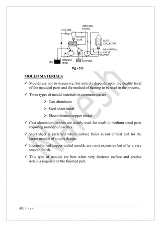 65 | P a g e
MOULD MATERIALS
 Moulds are not so expensive, but entirely depends upon the quality level
of the moulded parts and the method of heating to be used in the process.
 Three types of mould materials in common use are
 Cast aluminum
 Steel sheet metal
 Electroformed copper-nickel
 Cast aluminium moulds are widely used for small to medium sized parts
requiring number of cavities.
 Steel sheet is preferred where surface finish is not critical and for the
larger moulds of simple design.
 Electroformed copper-nickel moulds are most expensive but offer a very
smooth finish.
 This type of moulds are best when very intricate surface and precise
detail is required on the finished part.
 